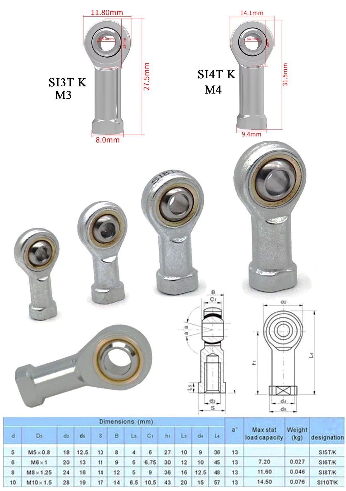 Ojo de Pez Kossel con rodamiento